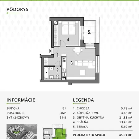 Green Memories Apartamento